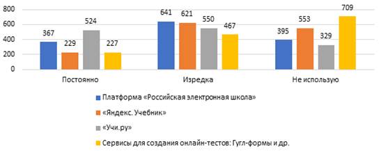 https://documents.infourok.ru/564f2f2d-da6b-44d5-89b4-ca7d00c42f51/0/image004.jpg