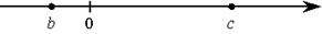 https://math-oge.sdamgia.ru/docs/DE0E276E497AB3784C3FC4CC20248DC0/questions/G12.4.8/xs3qstsrcEB59A3E132C581DF4137A21D9C84B800_1_1333620098.png