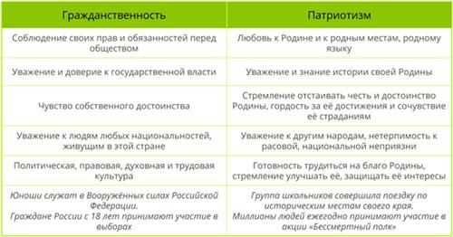 https://fsd.multiurok.ru/html/2025/01/18/s_678af55859965/phpVepNTJ_otkrytyj-urok-po-obcshestvu-v-10-klasse_html_429a4600beccc88c.jpg