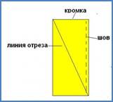 http://earlystudy.ru/wp-content/uploads/2011/09/101-300x270.jpg