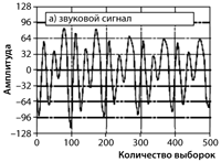 http://www.russianelectronics.ru/files/46598/ris5a.gif