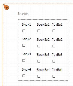 Размещение элементов Порт на объекте Test