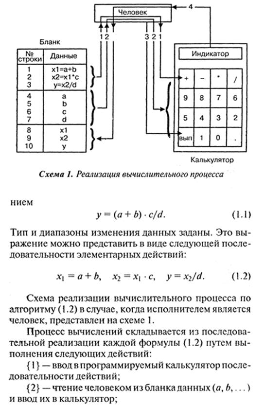 Архитектура эвм вопросы к экзамену