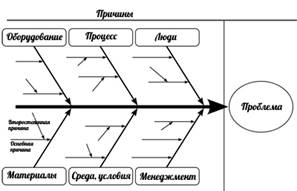 https://pedsovet.su/_pu/57/64614417.jpg