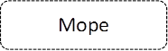 Море
