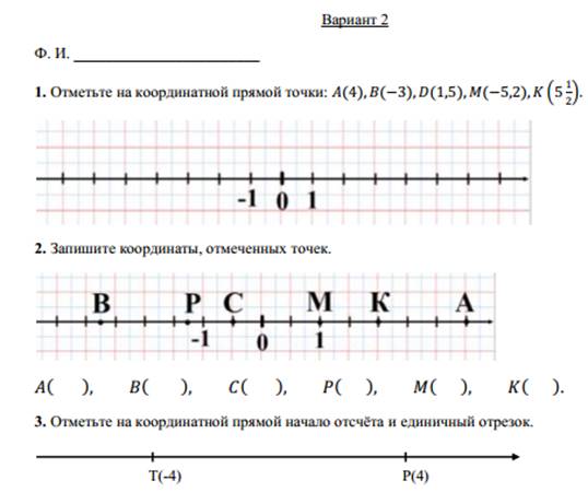 Презентация по математике 6 класс никольский координатная ось