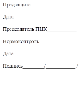 Предзащита
Дата
Председатель ПЦК___________
Нормоконтроль
Дата
Подпись________/___________ /

