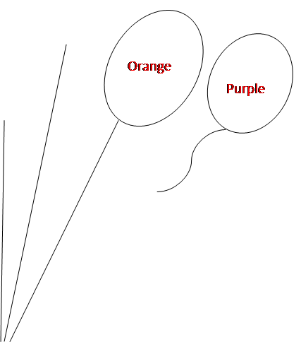 Овал: Orange
,Овал: Purple
