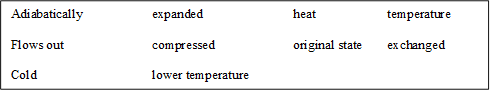 Adiabatically		expanded		heat		temperature
Flows out		compressed		original state	exchanged
Cold			lower temperature
