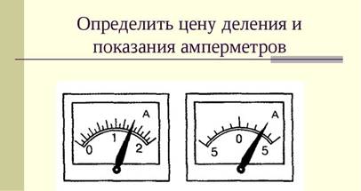 Картинки по запросу определение цены деления амперметра