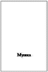 Надпись: Мушка
