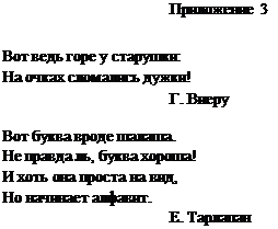 Надпись: Приложение 3
Вот ведь горе у старушки:
На очках сломались дужки!
Г. Виеру
Вот буква вроде шалаша.
Не правда ль, буква хороша!
И хоть она проста на вид,
Но начинает алфавит.
Е. Тарлапан
