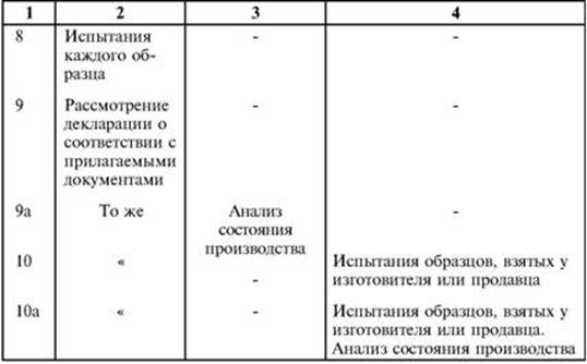 http://www.plam.ru/tehnauka/sertifikacija_slozhnyh_tehnicheskih_sistem/i_003.jpg