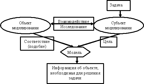 http://lib.rus.ec/i/34/314634/i_216.png