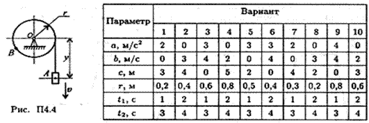 http://ok-t.ru/studopediaru/baza17/1884989994939.files/image1148.png