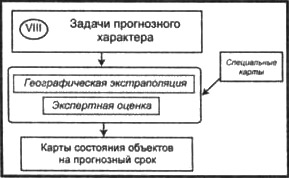 http://edu.tsu.ru/res/1847_new/text/img/image126.jpg