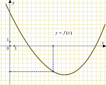 protob8-23-1