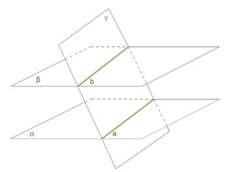 https://resh.edu.ru/uploads/lesson_extract/6129/20190329180729/OEBPS/objects/c_geom_10_6_1/fdc85842-2ccb-48e8-9e87-75b97bfaa08f.png