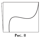 http://mat.1september.ru/2009/22/126.gif