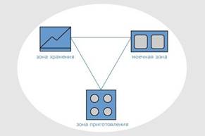 Описание: http://u.jimdo.com/www15/o/s654dda41c71d4c3b/img/i089018815d6a0856/1323183288/std/image.jpg