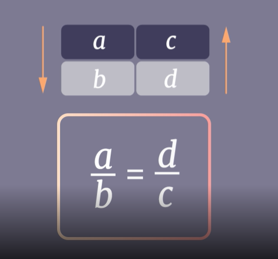 https://resh.edu.ru/uploads/lesson_extract/6840/20200110174728/OEBPS/objects/c_math_6_7_1/e686cd82-ab97-40f9-a729-a67ab6961484.png