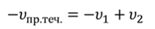 https://videouroki.net/videouroki/conspekty/zfmehanika/4-otnositiel-nost-dvizhieniia-zakon-slozhieniie-skorostiei.files/image054.png