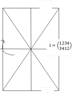 2(4),1(3),I=(█(1234@3412))