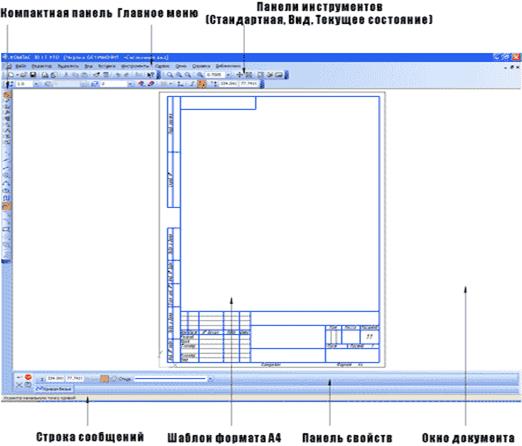 элементы интерфейса программы Компас