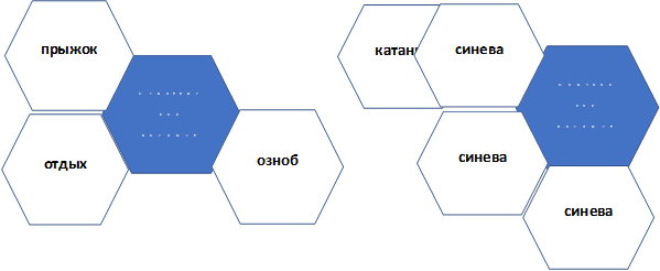 Действие как предмет,озноб,отдых,прыжок,катание,Признак как предмет,синева,синева,синева