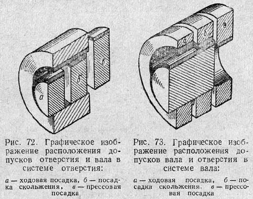 http://tehinfor.ru/s_3/img/ris_112.jpg