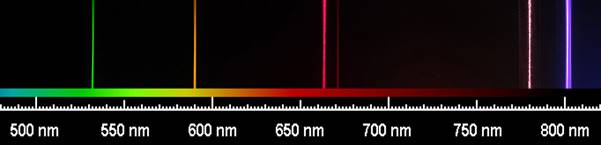 Фотографии спектров лазеров и цветных огней.