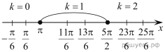 https://math-ege.sdamgia.ru/get_file?id=32641&png=1