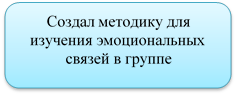 Создал методику для изучения эмоциональных связей в группе

