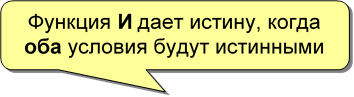 Функция И дает истину, когда оба условия будут истинными