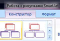 вкладки Конструктор и Формат