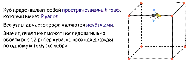 https://fsd.videouroki.net/products/conspekty/geom5-6fgos/15-topologicheskie-opyty.files/image021.png