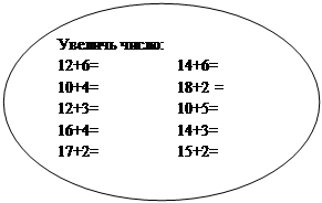 Овал: Увеличь число:
12+6=                   14+6=
10+4=                   18+2 =
12+3=                   10+5=
16+4=                   14+3=
17+2=                   15+2=
=++           
