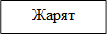 Жарят