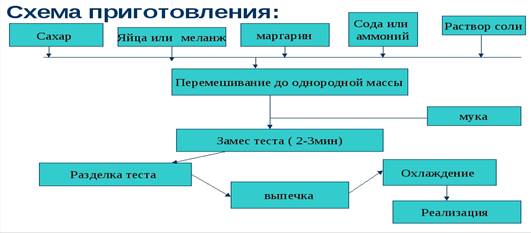 https://ds03.infourok.ru/uploads/ex/0055/00020fac-9bc10839/img15.jpg