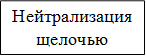 Нейтрализация щелочью