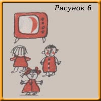 Тест 'Рисунок семьи'. Рисунок 6