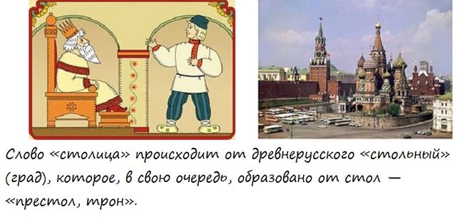 Что означает граду. Происхождение слова столица. Столица этимология слова. Престол происхождение слова. Значение слова стол.