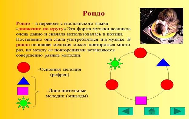 Picture background