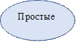 Простые                               