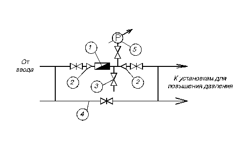 https://www.bestreferat.ru/images/paper/38/96/8009638.png