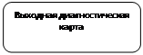 Скругленный прямоугольник: Выходная диагностиче-ская карта