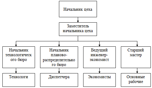 http://studbooks.net/imag_/29/162186/image004.png