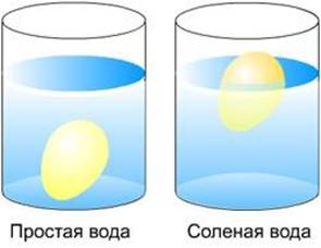 ÐšÐ°Ñ€Ñ‚Ð¸Ð½ÐºÐ¸ Ð¿Ð¾ Ð·Ð°Ð¿Ñ€Ð¾ÑÑƒ Ñ‚Ð¾Ð½ÐµÑ‚ Ð½Ðµ Ñ‚Ð¾Ð½ÐµÑ‚