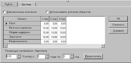 http://eos.ibi.spb.ru/umk/5_10/15/pict/4-30.gif