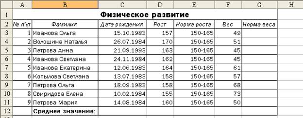 Изображение визуального поискового запроса